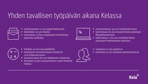 KELAn päivittäinen työ.